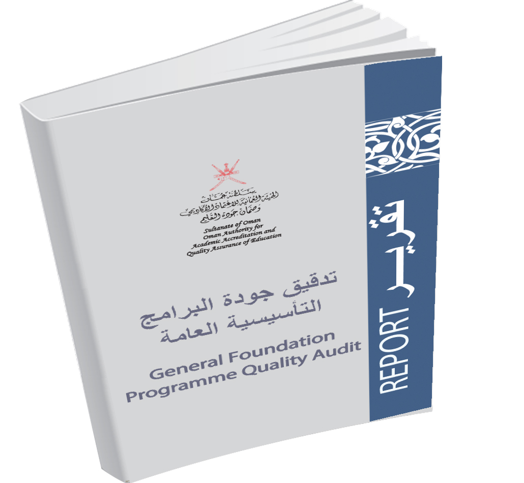 Gulf College